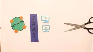 Azure Serverless Computing - Explained in less than 5 minutes (with demo)