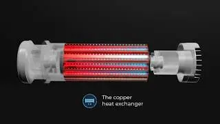PRANA recuperator is an Inflow and exhaust ventilation system with heat recovery