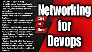 Networking for DevOps Full Course | AWS VPC & Projects Tutorial