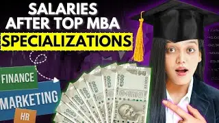 Salaries After Top MBA Specializations | High Paying MBA Specializations #mba