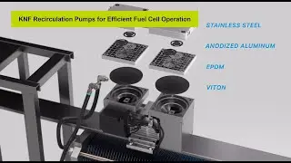 KNF recirculation pumps for efficient fuel cell operation