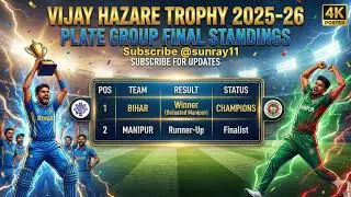 Vijay Hazare T:Review & Analysis #vijayhazaretrophy #indiancricketteam #viratkohli #ruturajgaikwad