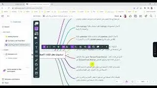 مواقع مهمة مرتبطة بالذكاء الاصطناعي -3- whimsical -انشاء خرائط ذهنية-رسوم توضيحية-خطط ومعلومات سريعة