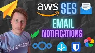 Единственное руководство по электронной почте SMTP, которое вам нужно для уведомлений
