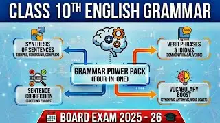 Class 10 English Grammar 🔥 Grammar Power Pack (4-in-1) | Board Exam 2025-26 | SEBA | Karbi Warrior 