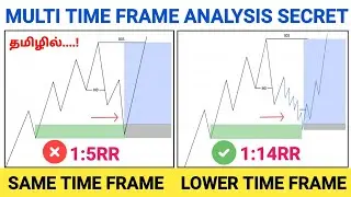 MULTI TIME FRAME ANALYSIS SECRET REVEALED | LTF CONFIRMATION