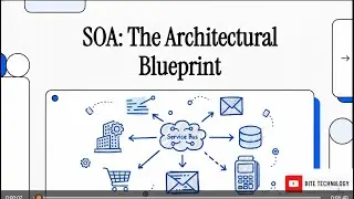 Principles and Patterns of Service Oriented Architecture