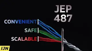 Scoped Values in Java 24 - Inside Java Newscast #86