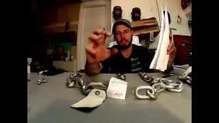 Security Maxx Through Hardened Chain Review Security Chain