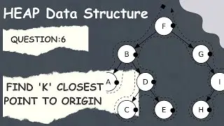 Find the K Closest Points to Origin || Question-6 || Heap Data Structure: