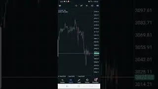 sample forex strategy for Gold #bestgoldforexsignals #trading