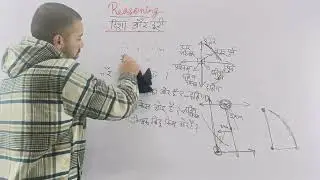 Reasoning - Direction &Distancell Class - 1ll Patwari, Police,Army,JBT,ITBP & Other Competitive Exam