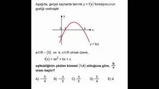 AYT ADAYI PARABOL SORUSU | 345 YAYINLARI