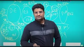 HPSC PGT COMPUTER SCIENCE | 75 DAY PREPARATION