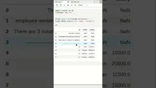 skip unwanted rows while creating pandas df #pythonpandas #pandasdataframe #pythonprogramming