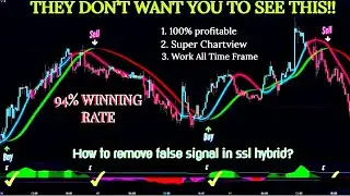TRADING VIEW THREE FREE BEST INDICATOR  #qqemod #indicators #tradingview #tradingviewindicator