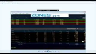 Day Trading Support & Resistance Strategies by Day Trading Zones | Real Traders Webinar