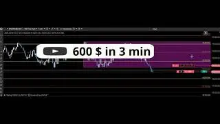 Trading lernen ! Feierabend in 3 Min. Disziplin erforderlich !!!  