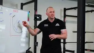Module 3 - Force Velocity Curve