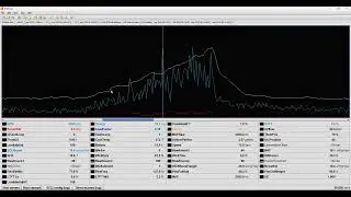 DSM Eclipse Boost Pull Analysis in ECMLink