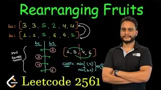 Rearranging Fruits | Leetcode 2561