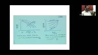 PC-ME 501-Heat Transfer by Mr. Subrata Ranjan Naha