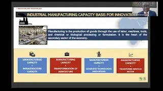 Africa&rsquo;s Innovation and Industrialization Strategy Post Covid 19 recovery