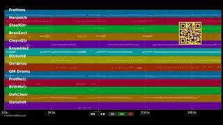 Livin' la vida loca - Ricky Martin - (PRO. MIDI demo by MIDIFILES.COM)