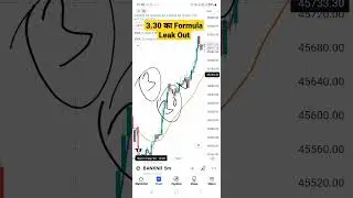 3.30 Ka  Formula Leak Out | Bank Nifty Option Trading Strategy |