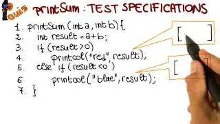 Coverage Criteria Intro Quiz - Georgia Tech - Software Development Process