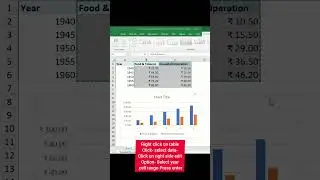 How to create Bar Graph from data in Excel🧑&zwj;💻