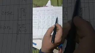 AN AID TO MEMORY#math#trick@arvind.sir_