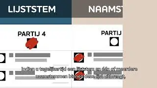 Stemming op papier - Verkiezingen 2024