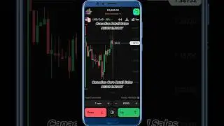 Canadian Retail Sales News Impact, 25/Apr/25 _ 6:00 pm, (ist) #allinonetrader #shorts #ytshorts