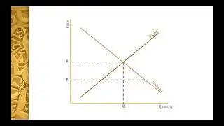 Foundations of Political Economy: Supply and Demand
