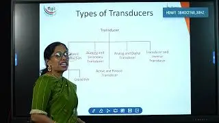 5.1. Transducer & Types of Transducer