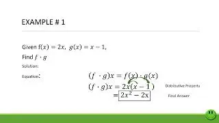Multiplication of Functions