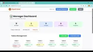 POS KDS Manager Dashboard HotelDelish 🍽️   Order Food Online   Google Chrome 2026 01 25 18 10 19