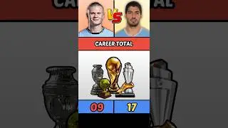 Erling Haaland vs Luis Su&aacute;rez | Trophies & Individual Awards Comparison 🏆⚽