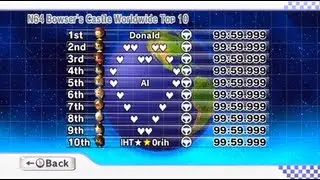 [MKWii] Worldwide Leaderboard Hackers