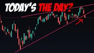 SPY QQQ VIX Update