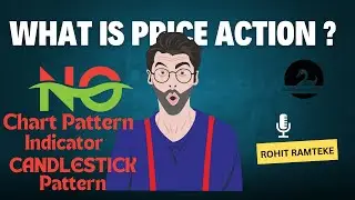 Price Action Trading for BEGINNERS | NO CHARTPATTERN, Price Action Full Course FIRST Part |