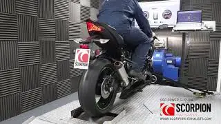 Scorpion Red Power & Serket Taper Slip-On Exhausts for Kawasaki ZX-6R - GhostBikes