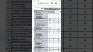 DU NCWEB 4th cutoff 2021-22 has release for B.com
