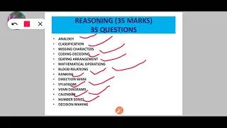 DRDO MTS 2020  FULL SYLLABUS & EXAM PATTERN