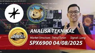 [Signal 04/08/2025] INSP & DOGEGOV High Risk!! SPX6900 Potensial Rebound & UPTREND!!
