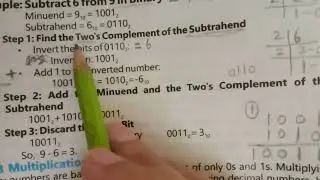 Subtraction 9 - 6 using 2's complement  method (unit 2)