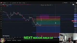 Gari Network: Macro Bullish? Crypto Price Analysis! #shorts