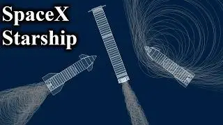 Tsiolkovsky - SpaceX Starship flight test