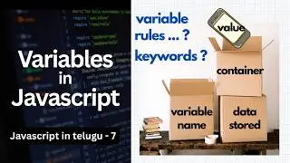 JavaScript Variables, Naming Rules & Keywords in Telugu